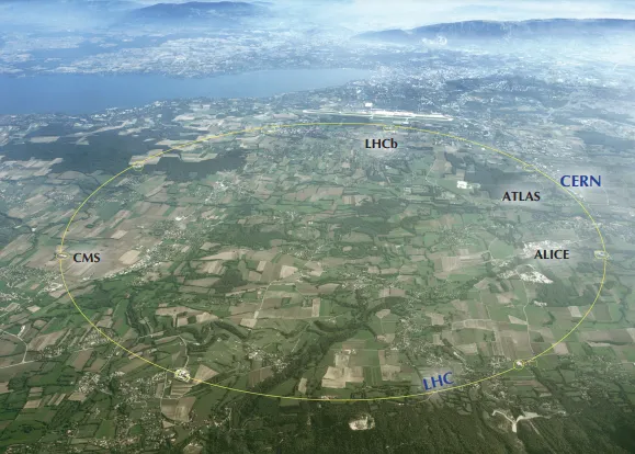 Aerial view of the Geneva region with the position of the LHC